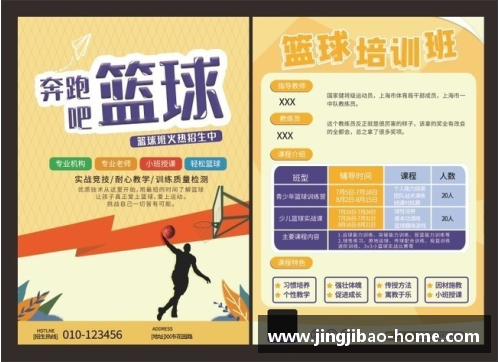 制定招生计划：篮球培训班招生攻略与方法